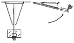 Forward Fold Ceiling Suspended Basketball Backstop